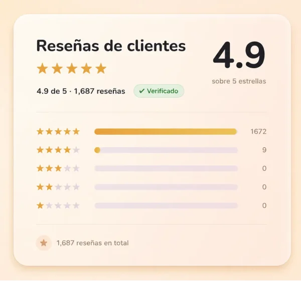 Información adicional del producto digital